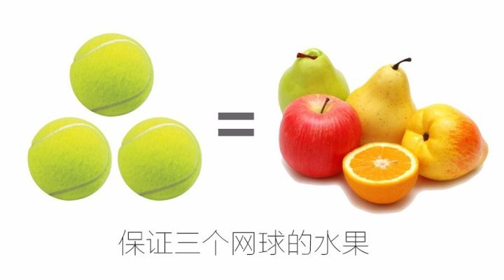 特别是在双